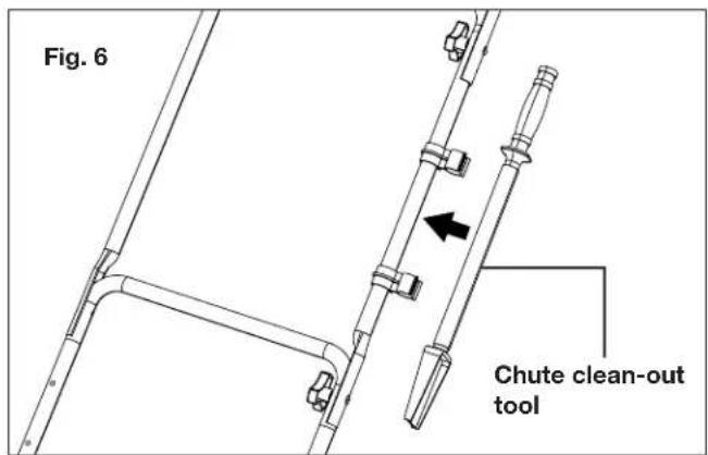 Snow Joe SJ627E-CVR - Handle Frame Assembly - 4