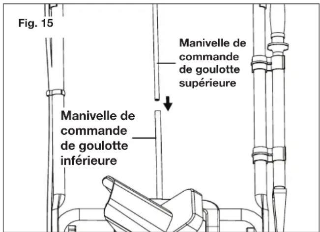 Snow Joe SJ627E-CVR - Assemblage de la manivelle de commande de goulotte - 6