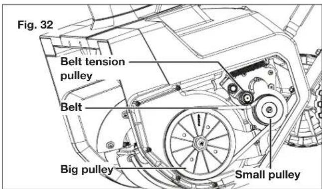 Snow Joe SJ627E-CVR - Replacing the Belt + Pulley - 4