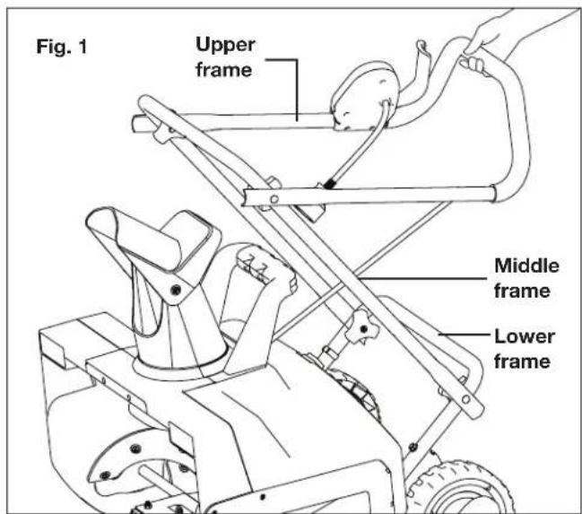 Snow Joe SJ627E-CVR - Handle Frame Assembly - 1