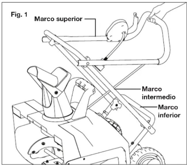 Snow Joe SJ627E-CVR - Ensamblado de la estructura del mango - 1
