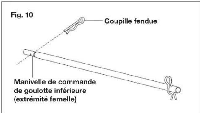 Snow Joe SJ627E-CVR - Assemblage de la manivelle de commande de goulotte - 1
