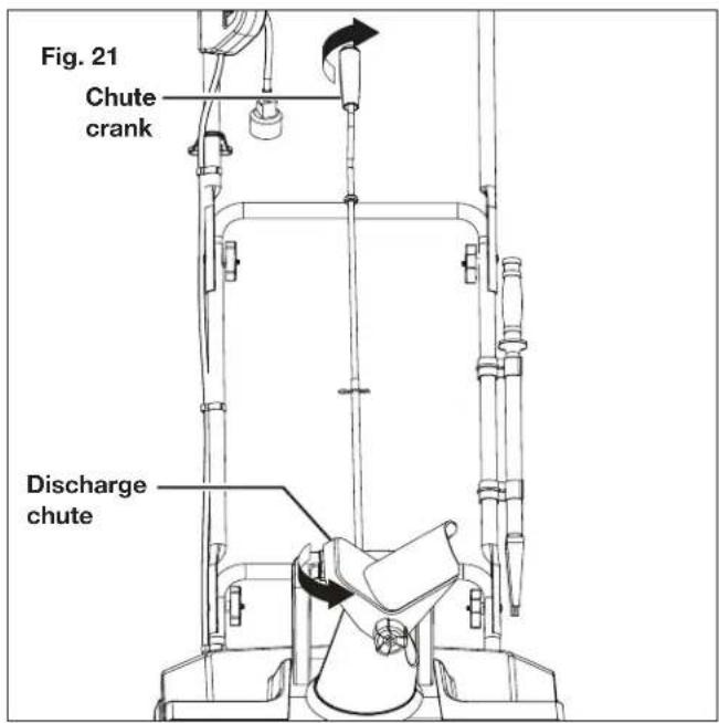 Snow Joe SJ627E-CVR - Changing Throw Direction + Throw Height - 1