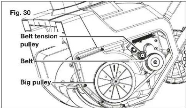 Snow Joe SJ627E-CVR - Replacing the Belt + Pulley - 2