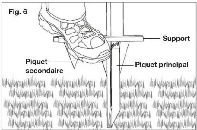 Fig. 6 Support Piquet secondaire Piquet principal