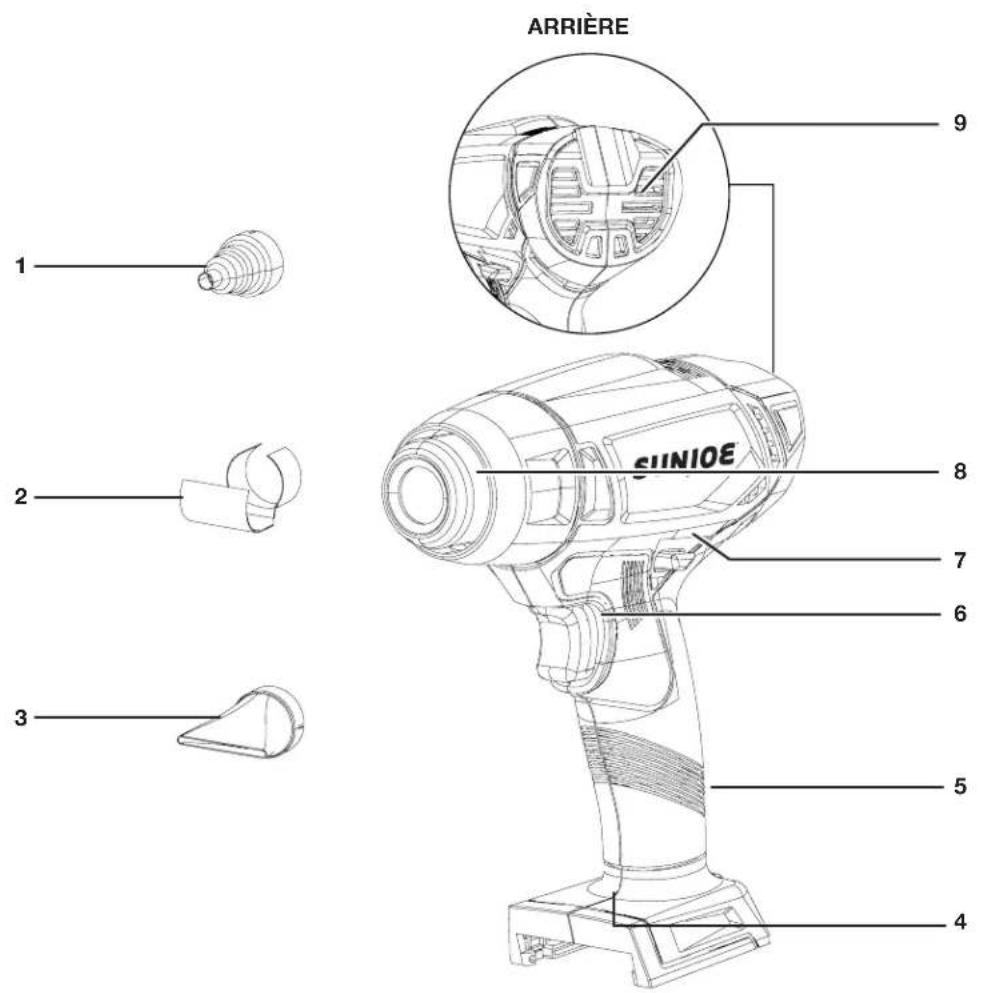 Sun Joe 24V-HG100-CT - Apprenez à很好地 connaître cette pistolet thermique sans cordon - 1