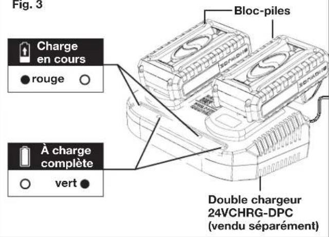 Sun Joe 24V-HG100-CT - Comment charger la batterie - 3