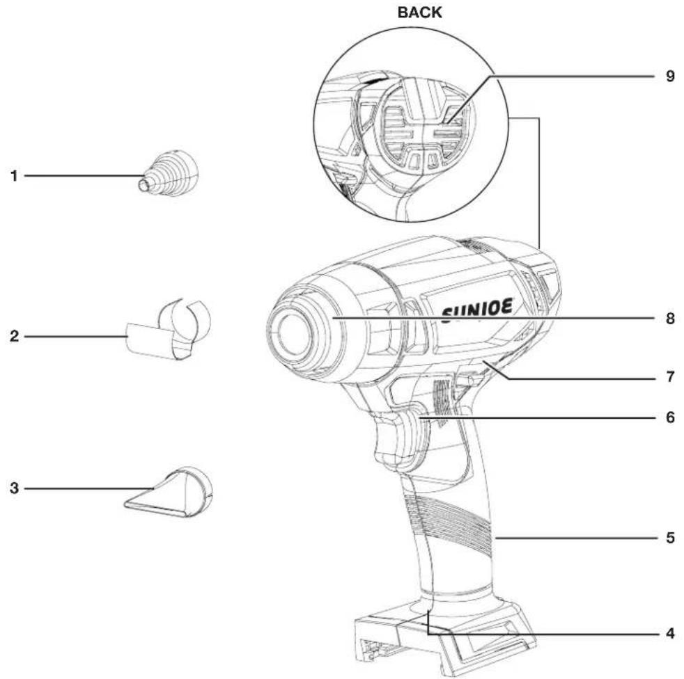 Sun Joe 24V-HG100-CT - Know Your Cordless Heat Gun - 1
