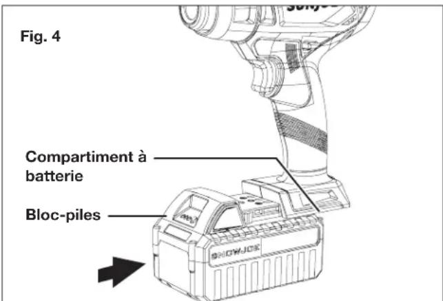 Sun Joe 24V-HG100-CT - Démarrage et arrêt - 1