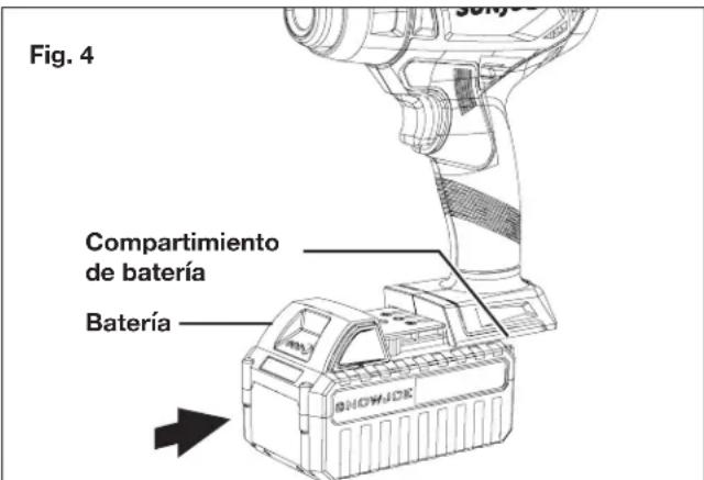Sun Joe 24V-HG100-CT - Encendido y apagado - 1