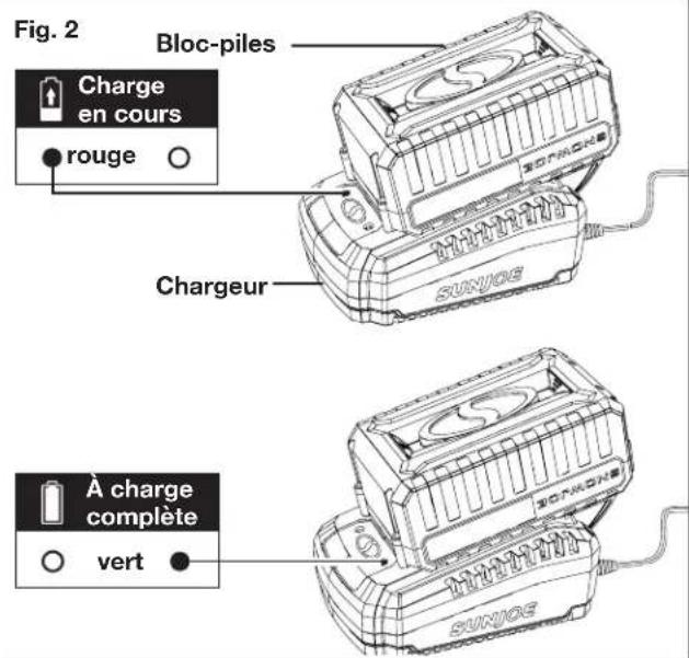 Sun Joe 24V-HG100-CT - Comment charger la batterie - 2