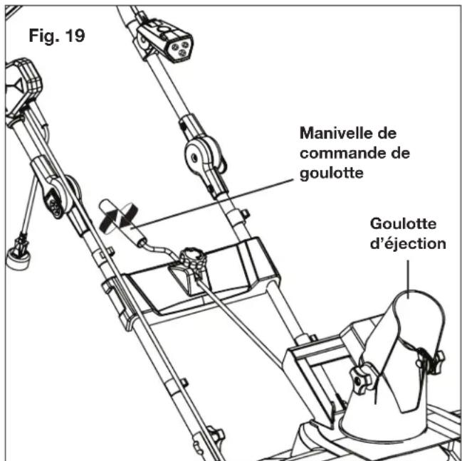 Snow Joe SJ625E - AVERTISSEMENT - 2