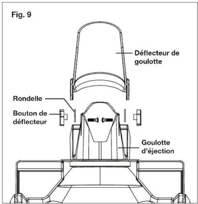 Snow Joe SJ625E - Assemblage de la goulotte d'éjection - 1