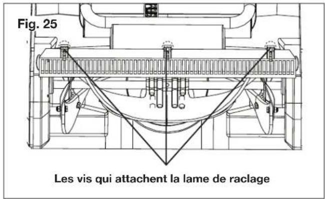 Snow Joe SJ625E - Remplacement de la lame de raclage - 2