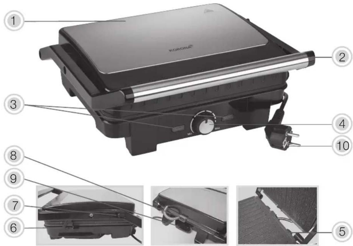 KORONA 46150 - SPECIALE VEILIGHEIDSINSTRUCTIES - 2