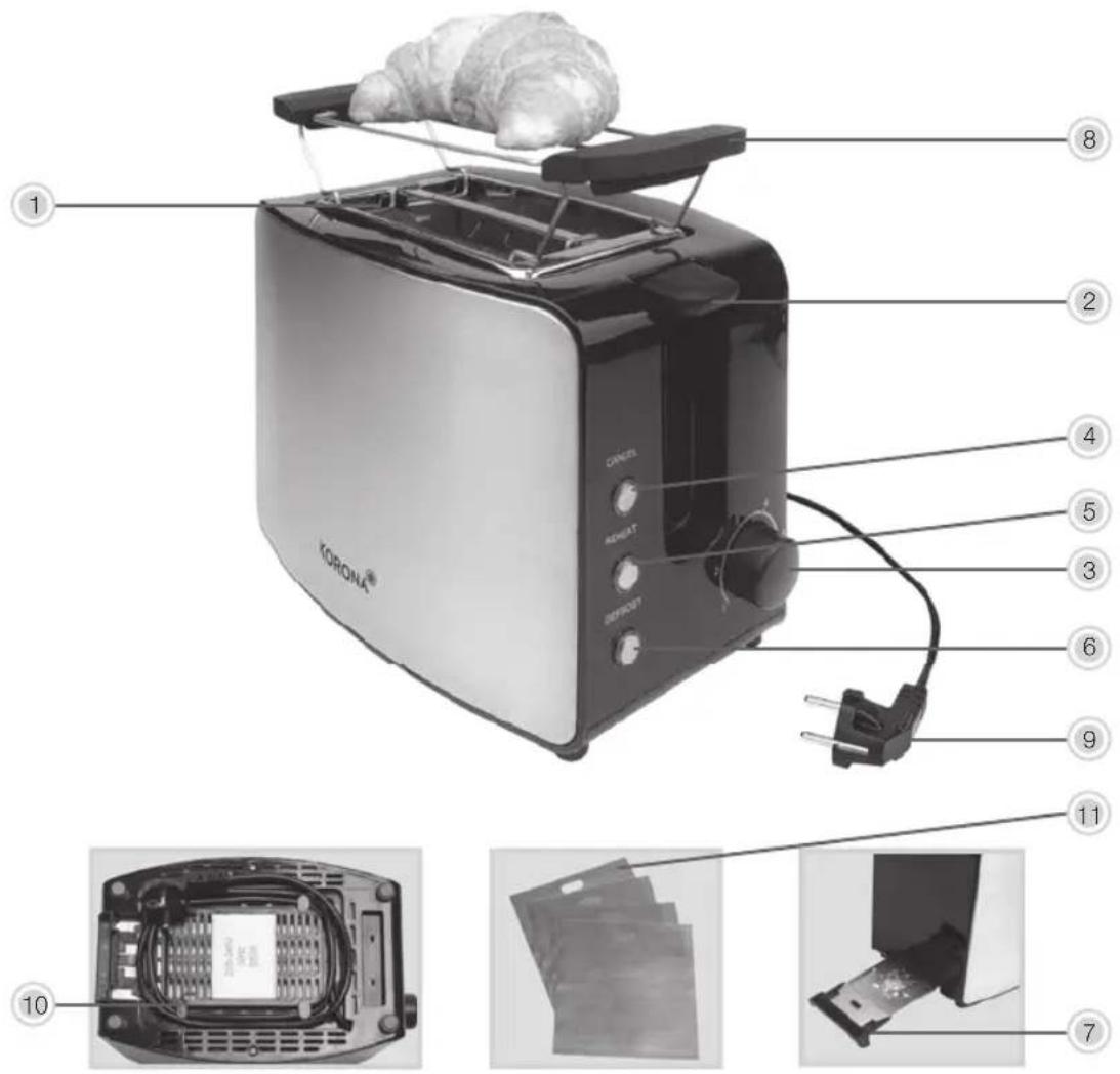 KORONA 21250 - To avoid the possibility of injury/damage to the appliance, electric shock, risk of fire and burns! - 1