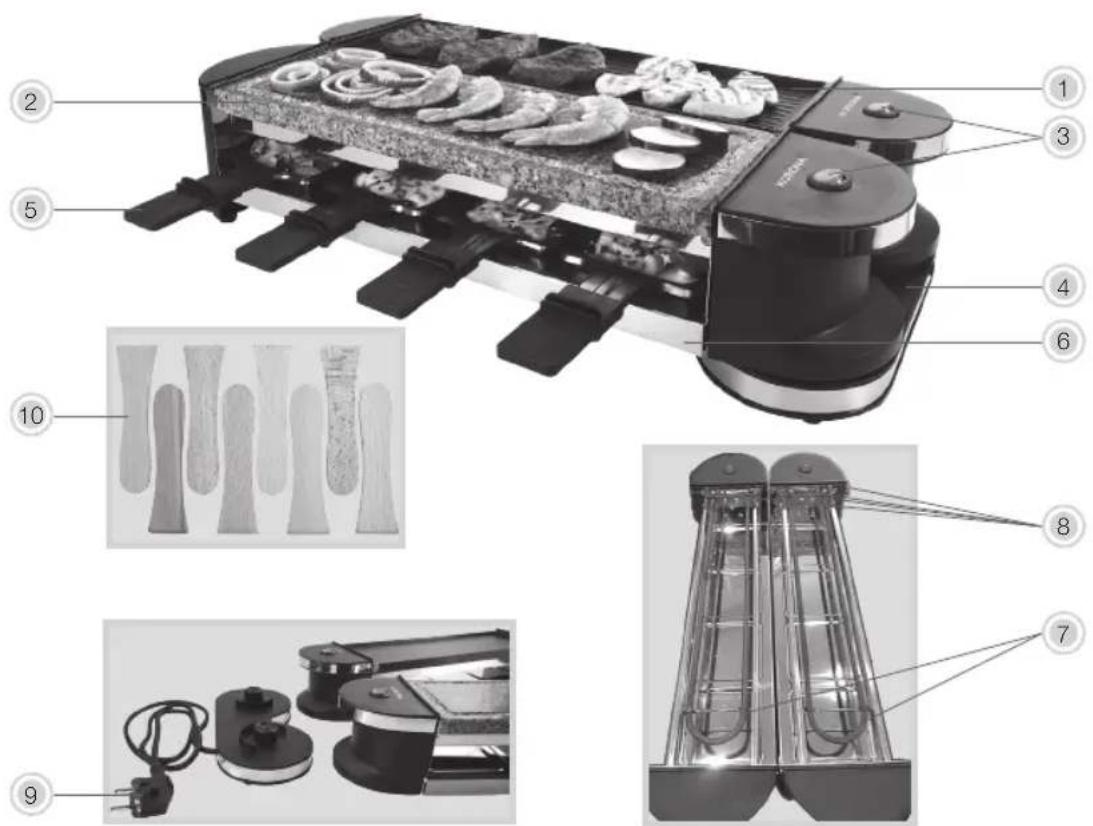 KORONA 45071 - SPECIALE VEILIGHEIDSINSTRUCTIES - 2