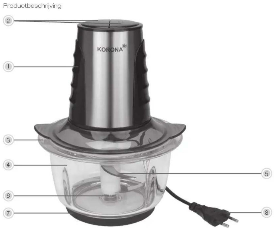 KORONA 25005 - Waarschuwing! Om de kans op letsel/schade aan het apparaat, elektrische schokken en het risico op brandwonden te beperken! - 1