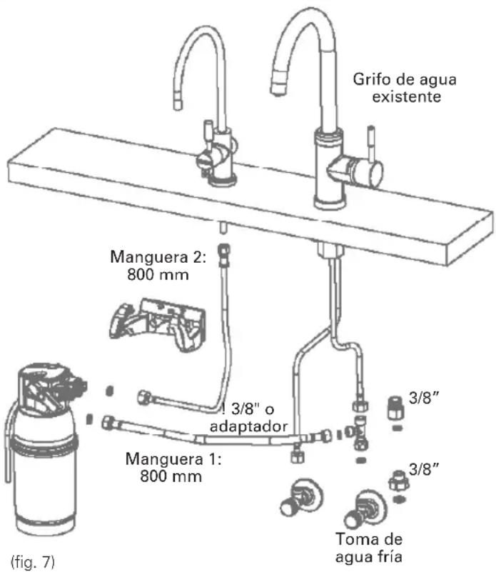 BRITA MyPure P1 - NOTA - 1