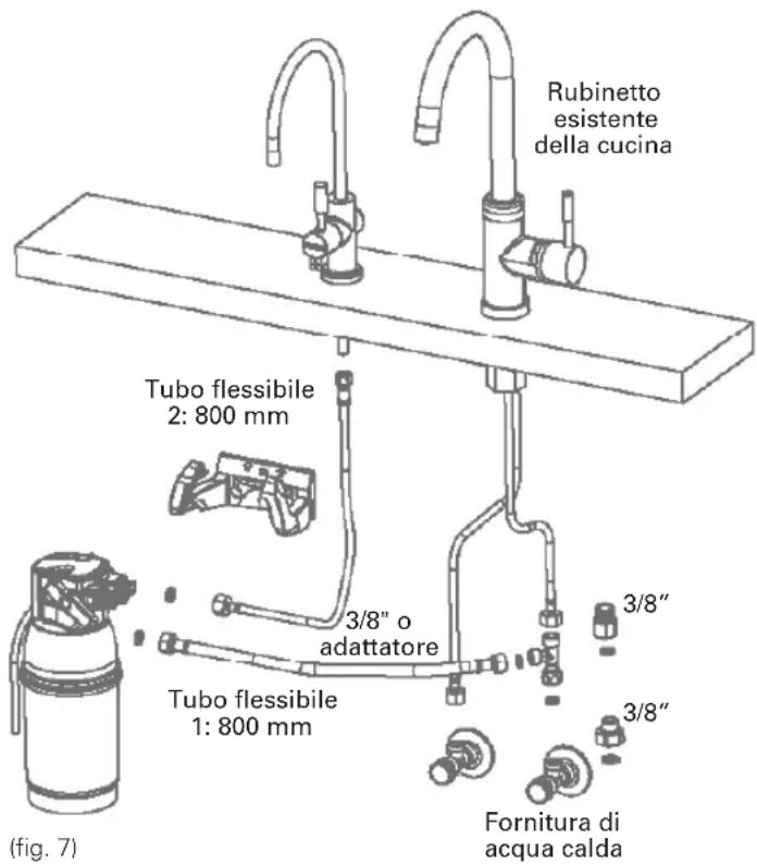 BRITA MyPure P1 - ! - 1