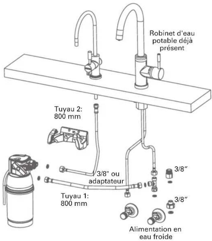 Robinet d'eau potable déjà présent Tuyau 2: 800 mm 3/8" ou adaptateur Tuyau 1: 800 mm 3/8" 3/8" Alimentation en eau froide