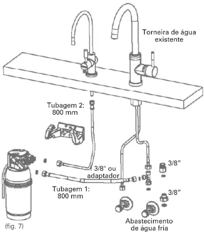 BRITA MyPure P1 - NOTA - 1