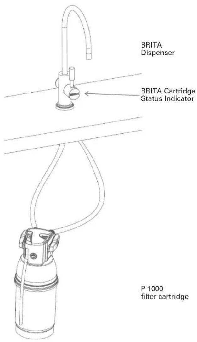 BRITA MyPure P1 - Lifetime of the P 1000 filter cartridge - 1