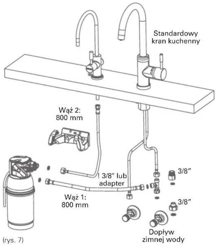 BRITA MyPure P1 - UWAGA - 1
