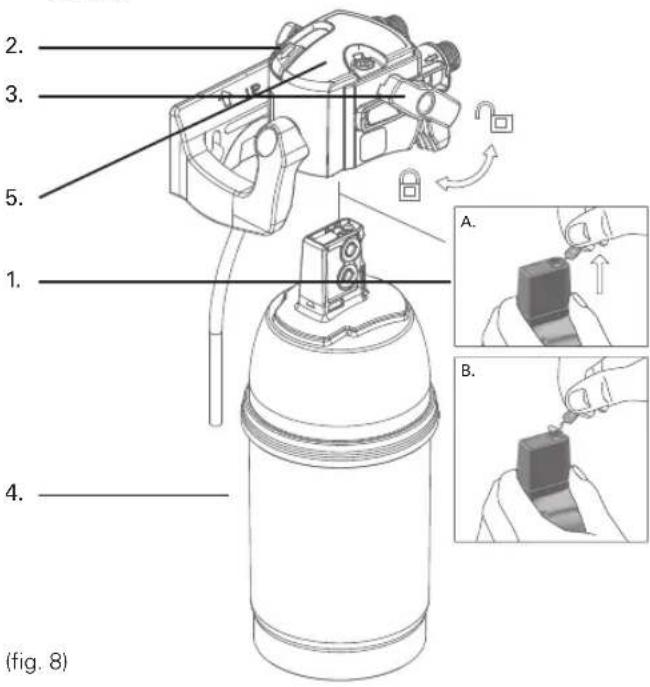 2. 3. 5. 1. 4. (fig. 8) A. B.