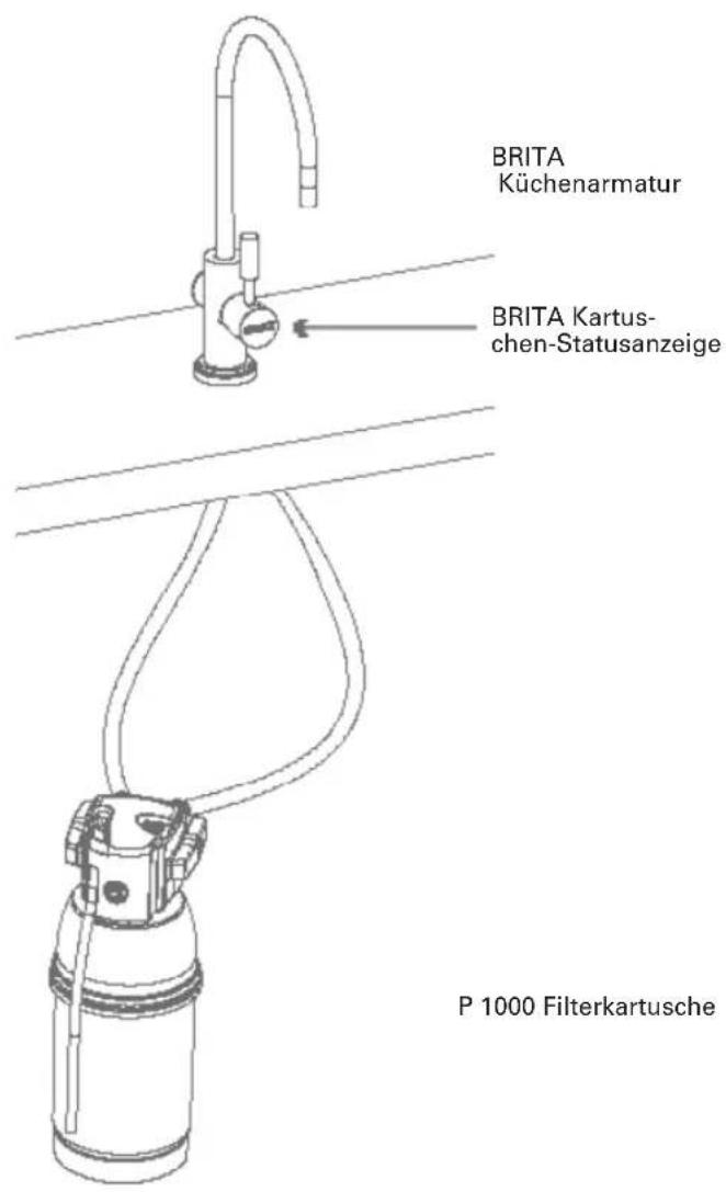 BRITA MyPure P1 - Nutzungsdauer der P 1000 Filterkartusche - 1
