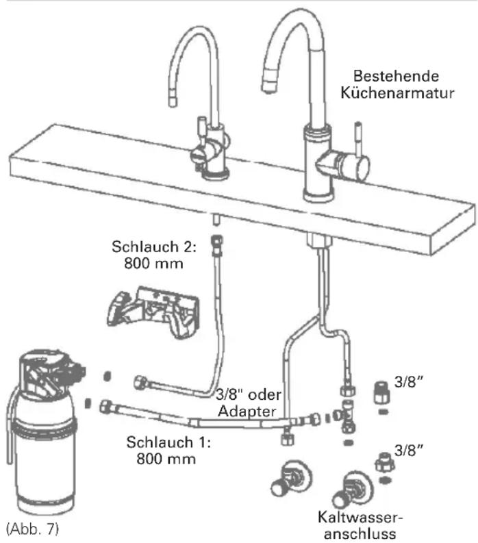 BRITA MyPure P1 - HINWEIS - 1
