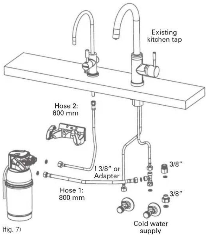 BRITA MyPure P1 - ! - 1