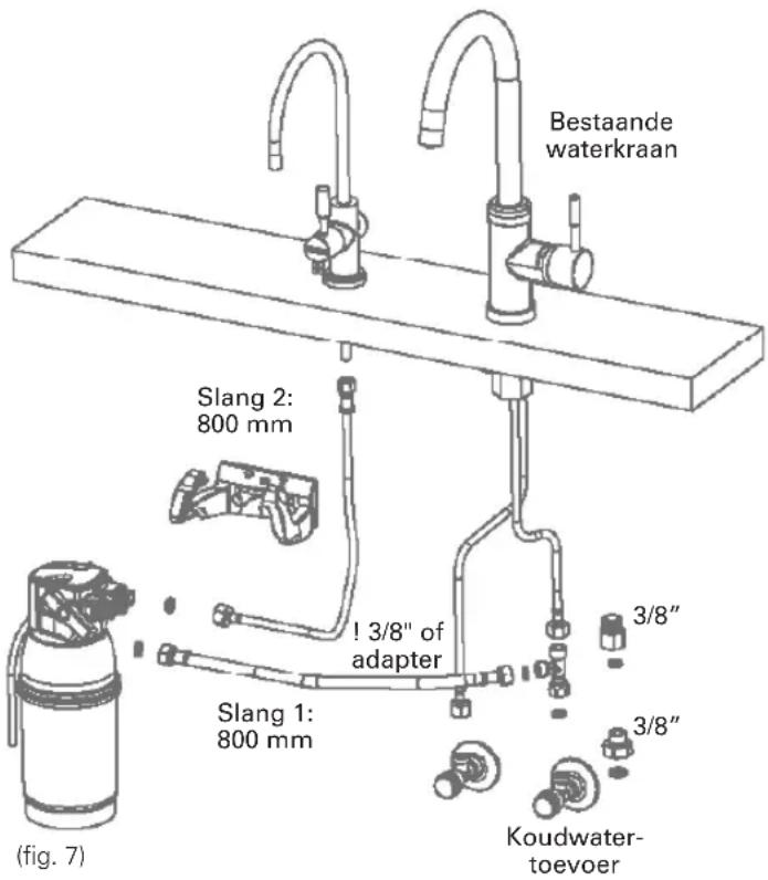 BRITA MyPure P1 - OPMERKING - 1