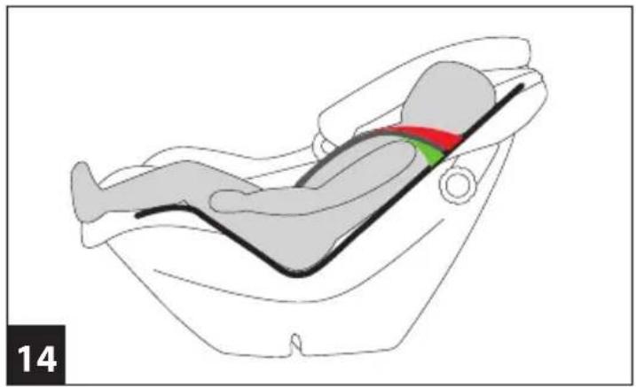 PEG PEREGO Vivace SLK Modular - 15