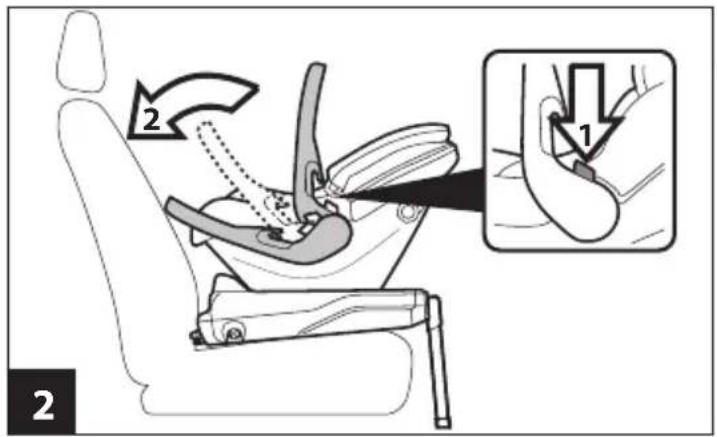PEG PEREGO Vivace SLK Modular - 3