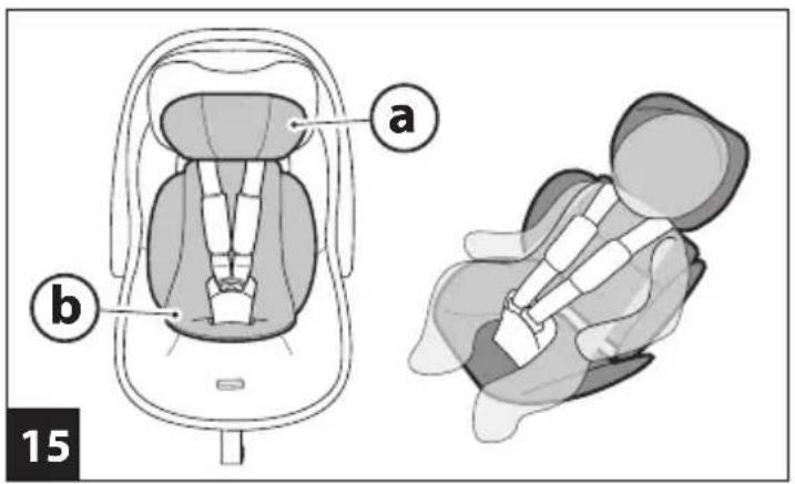 PEG PEREGO Vivace SLK Modular - 16