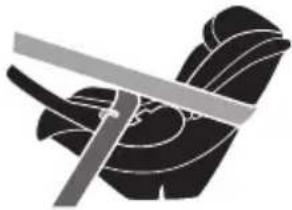 PEG PEREGO Vivace SLK Modular - 1