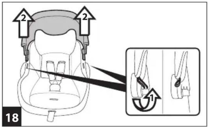 PEG PEREGO Vivace SLK Modular - 19