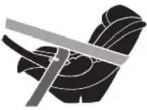 PEG PEREGO Vivace SLK Modular - 1