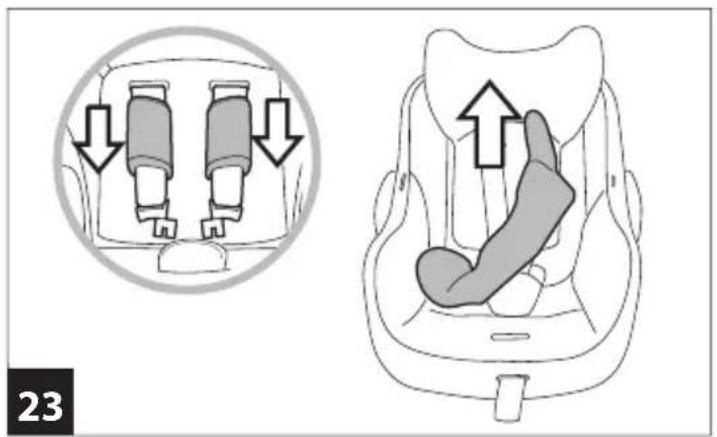PEG PEREGO Vivace SLK Modular - 24