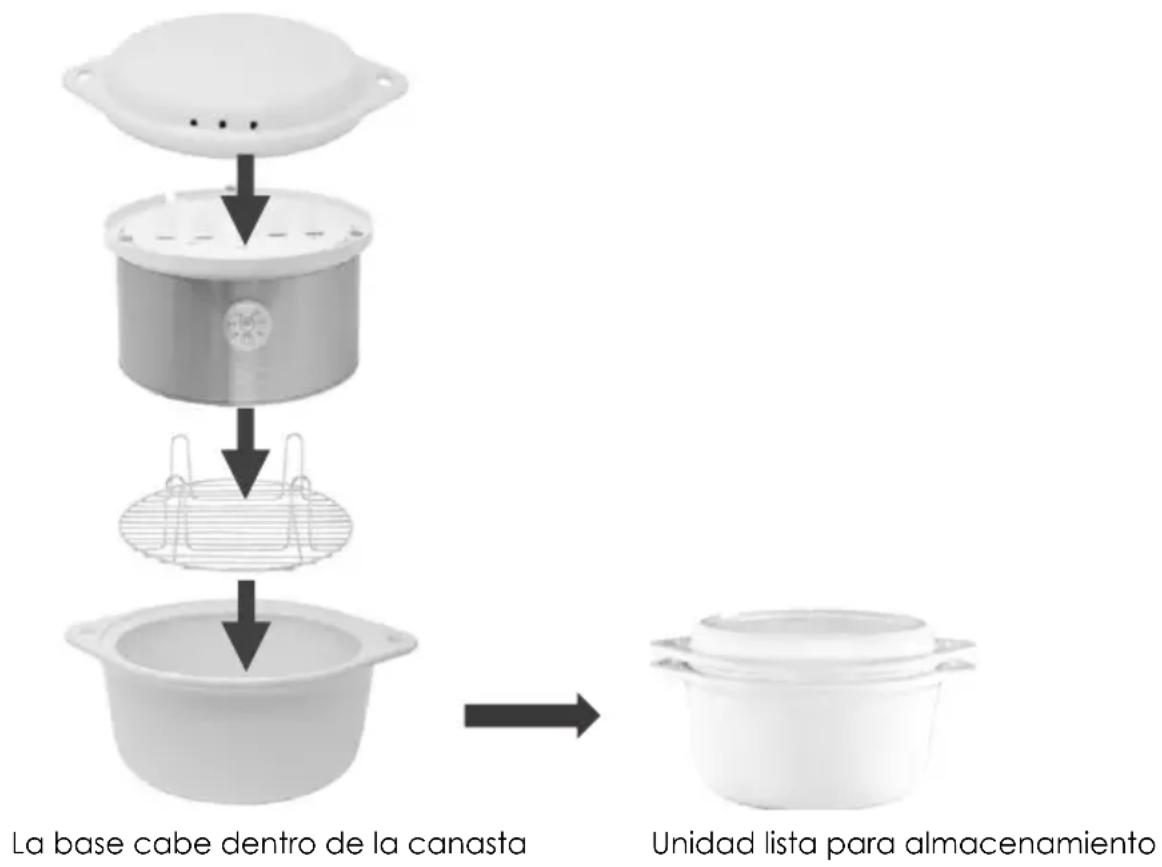 KALORIK DG 44815 - STORAGE INSTRUCTIONS INSTRUCCIONES DE ALMACENAMIENTO - 1