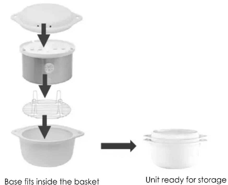 KALORIK DG 44815 - STORAGE INSTRUCTIONS - 1