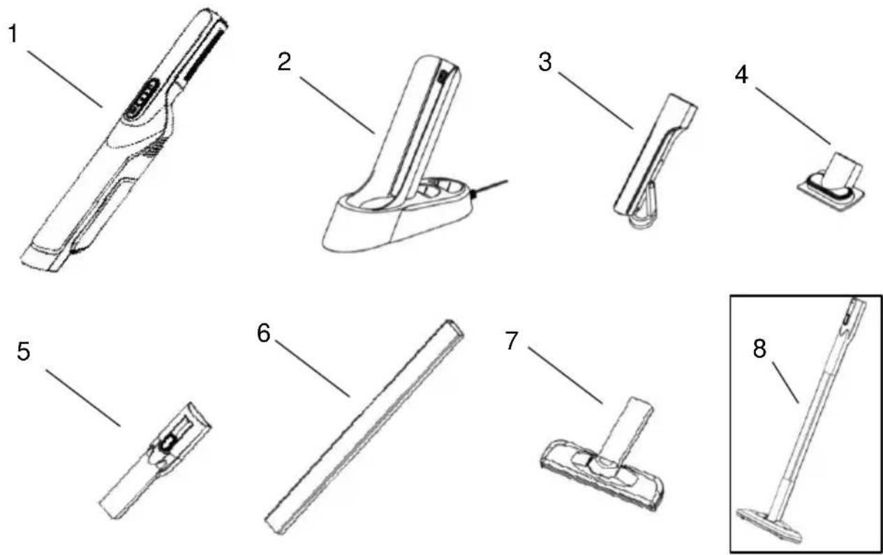 KALORIK HVC 46818 - PARTS DESCRIPTION / DESCRIPTION DES ÉLÉMENTS - 1