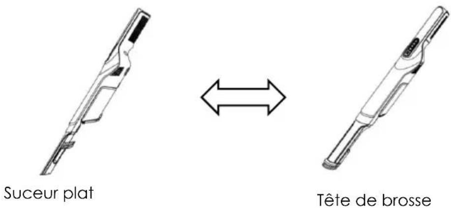 KALORIK HVC 46818 - Outil 2 en 1 : suceur plat et brosse - 1