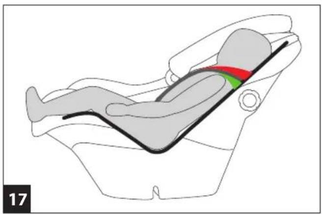 PEG PEREGO Vivace Lounge - PRIMO VIAGGIO Lounge - 10