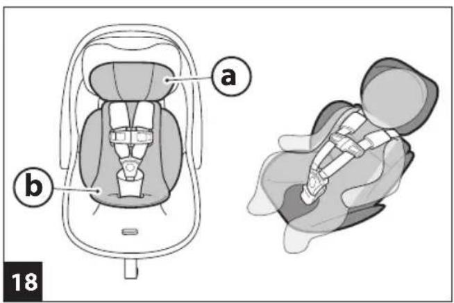 PEG PEREGO Vivace Lounge - PRIMO VIAGGIO Lounge - 11