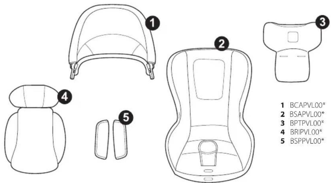 PEG PEREGO Vivace Lounge - Primo Viaggio Lounge - 1