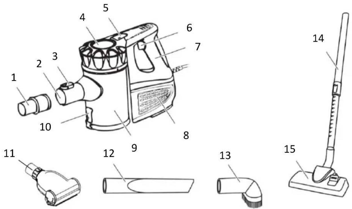 KALORIK VC 46599 - PARTS DESCRIPTION / DESCRIPTION DES ÉLÉMENTS - 1