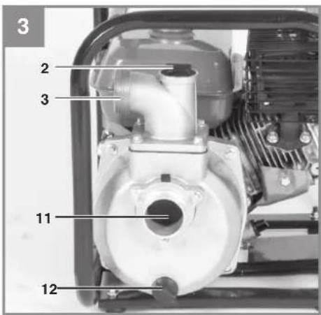 EINHELL GC-PW 4030 - 3