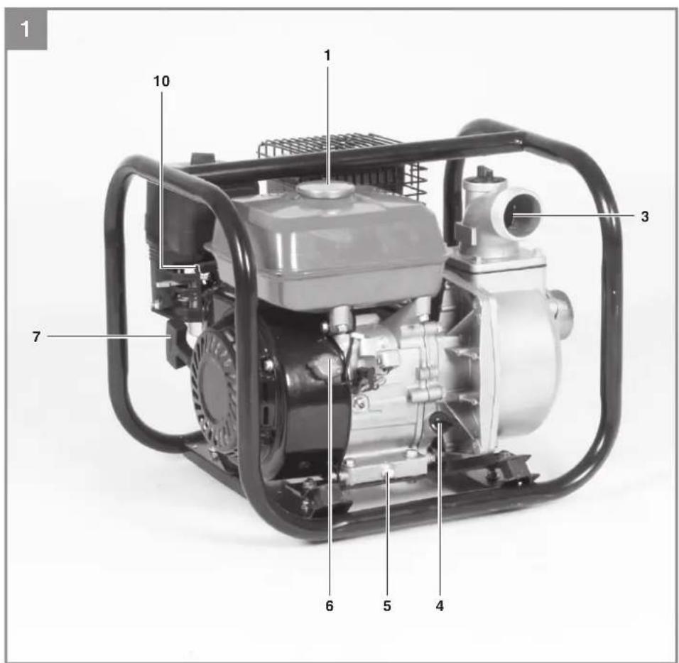 EINHELL GC-PW 4030 - 1